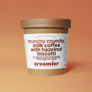 Milk Coffee with Hazelnut Biscotti